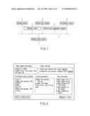 MEDICAL SAFETY SYSTEM diagram and image