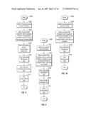 Insurance Coverage Analysis diagram and image