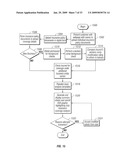 Insurance Coverage Analysis diagram and image