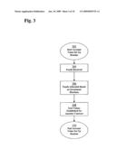 Method and system for a deferred variable annuity with lifetime benefit payments diagram and image