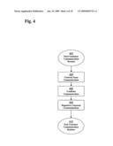 Method and system for a deferred variable annuity with lifetime benefit payments diagram and image