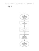 Method and system for a facility care benefit in an annuity providing lifetime benefit payments diagram and image