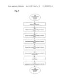 Method and system for a facility care benefit in an annuity providing lifetime benefit payments diagram and image