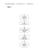 Method and system for a deferred variable annuity with flexible lifetime benefit payments diagram and image