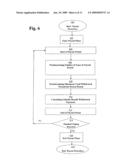 Method and system for a deferred variable annuity with flexible lifetime benefit payments diagram and image