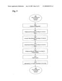 Method and system for a deferred variable annuity with lifetime benefit payments as a function of a predetermined age-based withdrawal percent table diagram and image