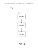 RETIREMENT PLANNING SYSTEM AND METHOD diagram and image