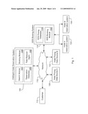 Intelligent Hotel Reservation System and Method diagram and image