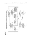 SYSTEM FOR PROVIDING PLANS TO EATING AND DRINKING ESTABLISMENTS diagram and image