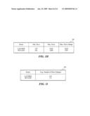 PERFORMING PREDICTIVE PRICING BASED ON HISTORICAL DATA diagram and image