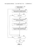 PERFORMING PREDICTIVE PRICING BASED ON HISTORICAL DATA diagram and image