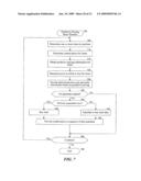 PERFORMING PREDICTIVE PRICING BASED ON HISTORICAL DATA diagram and image