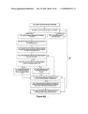 System and Method for Allocating Replacement Vehicle Rental Costs Using a Virtual Bank of Repair Facility Credits diagram and image