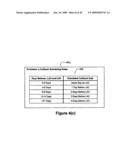 System and Method for Allocating Replacement Vehicle Rental Costs Using a Virtual Bank of Repair Facility Credits diagram and image