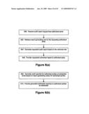 System and Method for Allocating Replacement Vehicle Rental Costs Using a Virtual Bank of Repair Facility Credits diagram and image