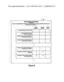 System and Method for Allocating Replacement Vehicle Rental Costs Using a Virtual Bank of Repair Facility Credits diagram and image