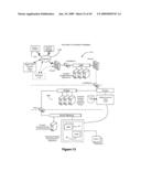 System and Method for Allocating Replacement Vehicle Rental Costs Using a Virtual Bank of Repair Facility Credits diagram and image