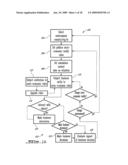 BUSINESS INTERACTION SIMULATION SYSTEM FOR TRAINING diagram and image