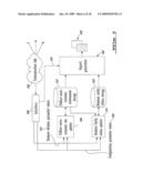 BUSINESS INTERACTION SIMULATION SYSTEM FOR TRAINING diagram and image