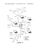 BUSINESS INTERACTION SIMULATION SYSTEM FOR TRAINING diagram and image