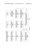 Threat Modeling and Risk Forecasting Model diagram and image