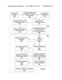 Threat Modeling and Risk Forecasting Model diagram and image