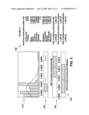 Anomaly Aggregation method diagram and image