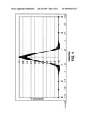 Anomaly Aggregation method diagram and image