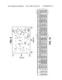 Anomaly Aggregation method diagram and image