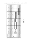 Anomaly Aggregation method diagram and image