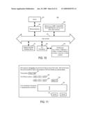 Systems and Methods to Dynamically Generate Listings to Selectively Track User Responses diagram and image