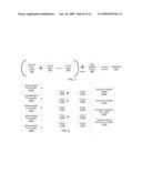 Managing Risk Associated with Various Transactions diagram and image