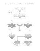 Managing Risk Associated with Various Transactions diagram and image