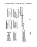 Content Distribution for Mobile Phones diagram and image