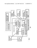 Content Distribution for Mobile Phones diagram and image