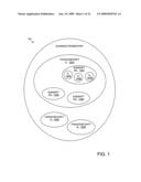 PREDICTING FINANCIAL IMPACT OF BUSINESS FRAMEWORK diagram and image