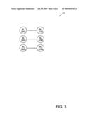 PREDICTING FINANCIAL IMPACT OF BUSINESS FRAMEWORK diagram and image