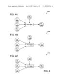 PREDICTING FINANCIAL IMPACT OF BUSINESS FRAMEWORK diagram and image