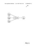 PREDICTING FINANCIAL IMPACT OF BUSINESS FRAMEWORK diagram and image