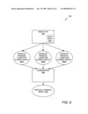 PREDICTING FINANCIAL IMPACT OF BUSINESS FRAMEWORK diagram and image