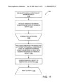 PREDICTING FINANCIAL IMPACT OF BUSINESS FRAMEWORK diagram and image