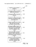 PREDICTING FINANCIAL IMPACT OF BUSINESS FRAMEWORK diagram and image