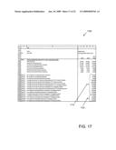 PREDICTING FINANCIAL IMPACT OF BUSINESS FRAMEWORK diagram and image