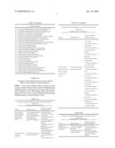 PREDICTING FINANCIAL IMPACT OF BUSINESS FRAMEWORK diagram and image