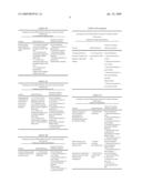 PREDICTING FINANCIAL IMPACT OF BUSINESS FRAMEWORK diagram and image