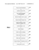 METHOD AND SYSTEM FOR ASSOCIATING BUSINESS RULES WITH RECEIVED CONTENT IN A CONTENT PROCESSING SYSTEM diagram and image