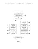 METHOD AND SYSTEM FOR ASSOCIATING BUSINESS RULES WITH RECEIVED CONTENT IN A CONTENT PROCESSING SYSTEM diagram and image