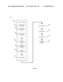 SYSTEM AND METHOD FOR FACILITATING MEETING PREPAREDNESS diagram and image