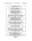 SCHEDULING AND IMPROVING ERGONOMIC BREAKS USING ENVIRONMENTAL INFORMATION diagram and image