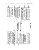 SCHEDULING AND IMPROVING ERGONOMIC BREAKS USING ENVIRONMENTAL INFORMATION diagram and image